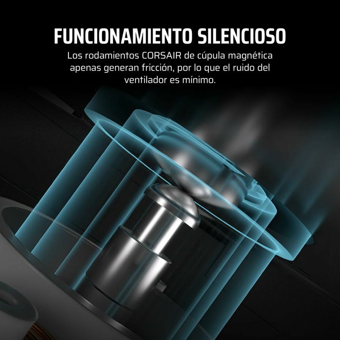 Corsair iCUE LINK LX120 RGB Blanco CO-9051029-WW