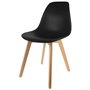 Home Deco Factory Silla STOCKHOLM Escandinava Negra Charles Eames Diseño Tulip Beech Madera Plástico 45.8x51.4x84.6 cm