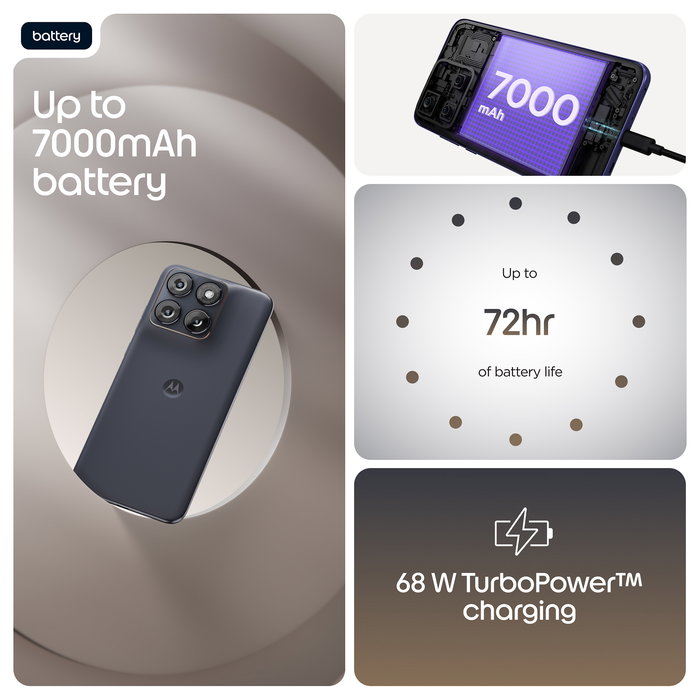 Motorola Edge 70 Fusion Smartphone Android 5G, Pantalla Extreme AMOLED de 6.78" 144Hz, 8 GB RAM + 256 GB, Cámara 50 MP, Snapdragon 7s Gen 3, Batería 5200 mAh, Negro Silhouette