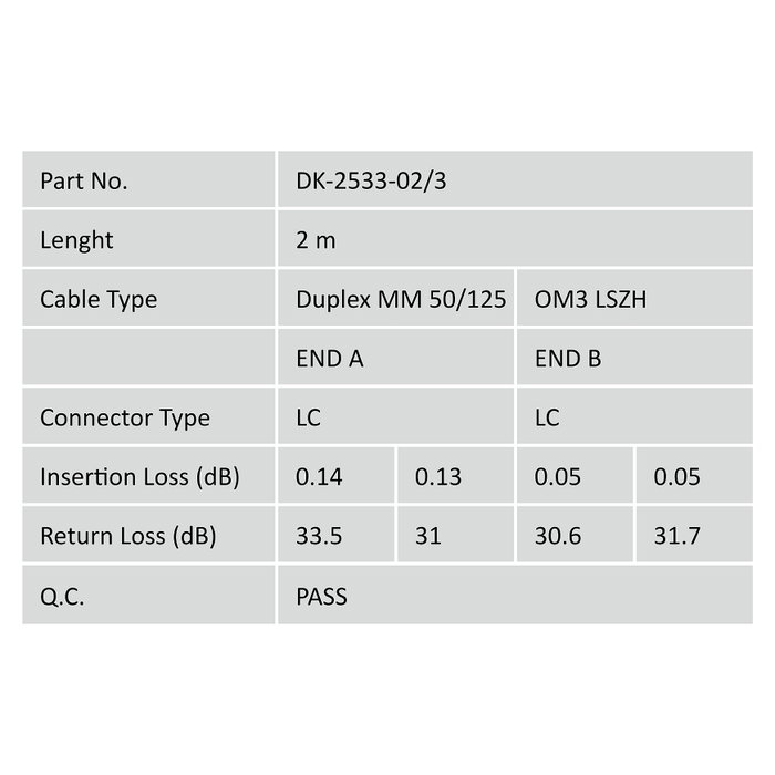 Digitus Cable de conexión de fibra óptica LC a LC Multimodo OM3 2m