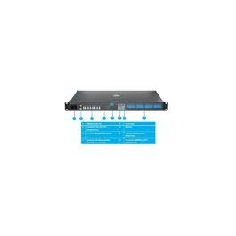 Huawei OptiXstar F1001-AC OLT Gateway XG-PON con puertos PoF y PON
