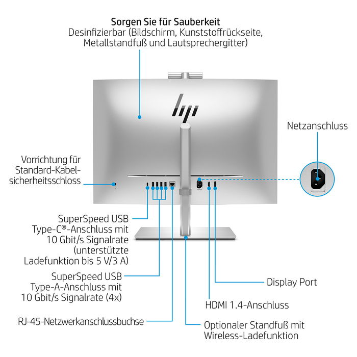 HP EliteOne 870 G9 All-in-One PC Intel Core i7-14700, 68.58cm 27" 16GB RAM 512GB SSD W11P 1Y War