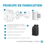HP Mochila Professional para portátil de 17,3 pulgadas - Negra