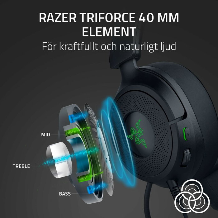Razer Kraken Kitty V3 X Black Razer Kraken Kitty V3 X Black