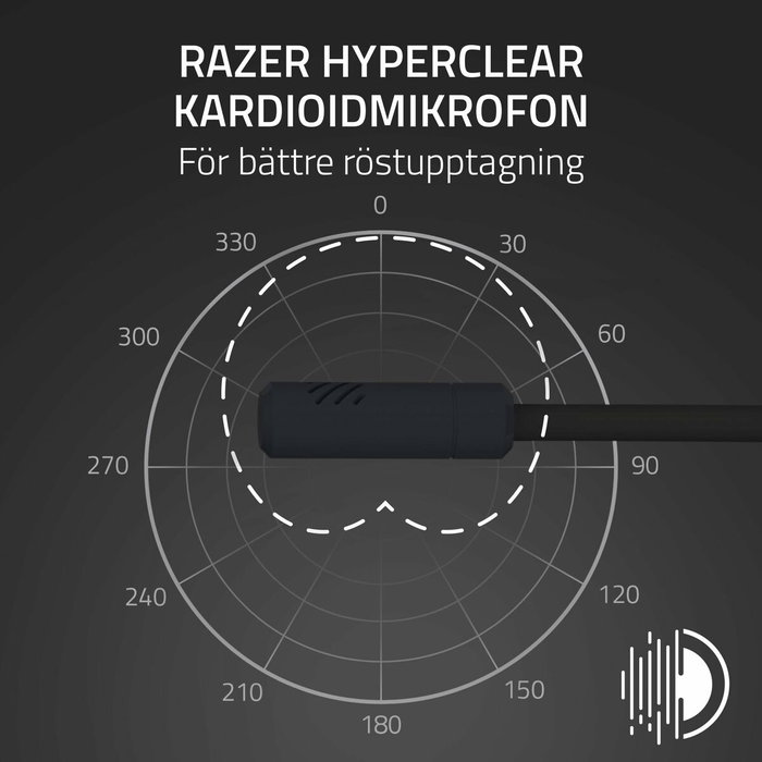 Razer Kraken Kitty V3 X Black Razer Kraken Kitty V3 X Black