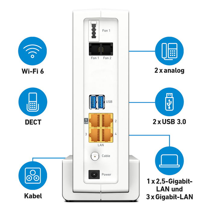AVM FRITZ!Box 6690 Cable Router Wi-Fi 6 Doble Banda Gigabit Ethernet Router de Sobremesa Blanco