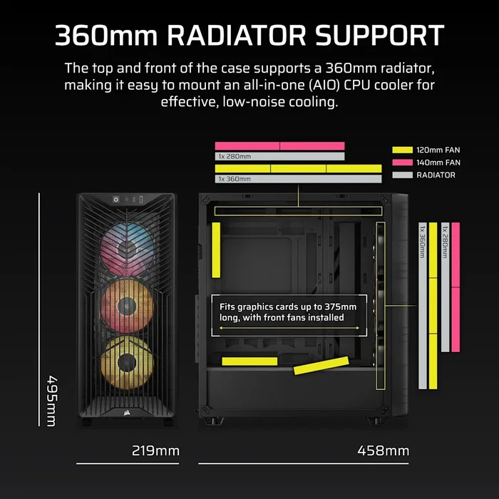 Corsair 3200D RS ARGB Performance Smoke