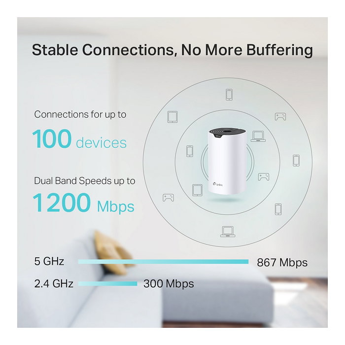 TP-Link Deco S4 Sistema Mesh WiFi Doble Banda 3 Pack Cobertura 370 m² Blanco TP-Link Deco S4 Sistema Mesh WiFi Doble Banda 3 Pack Cobertura 370 m² Blanco
