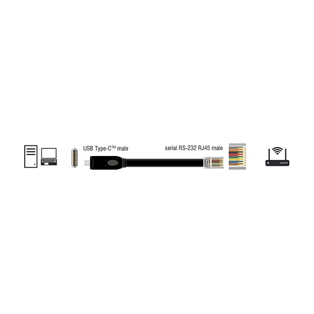 DeLOCK Adaptador USB Tipo C a RJ45 63912, 2 m, Negro