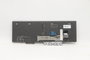 Lenovo Keyboard for ThinkPad L15 (20U7, 20U8) Nordic
