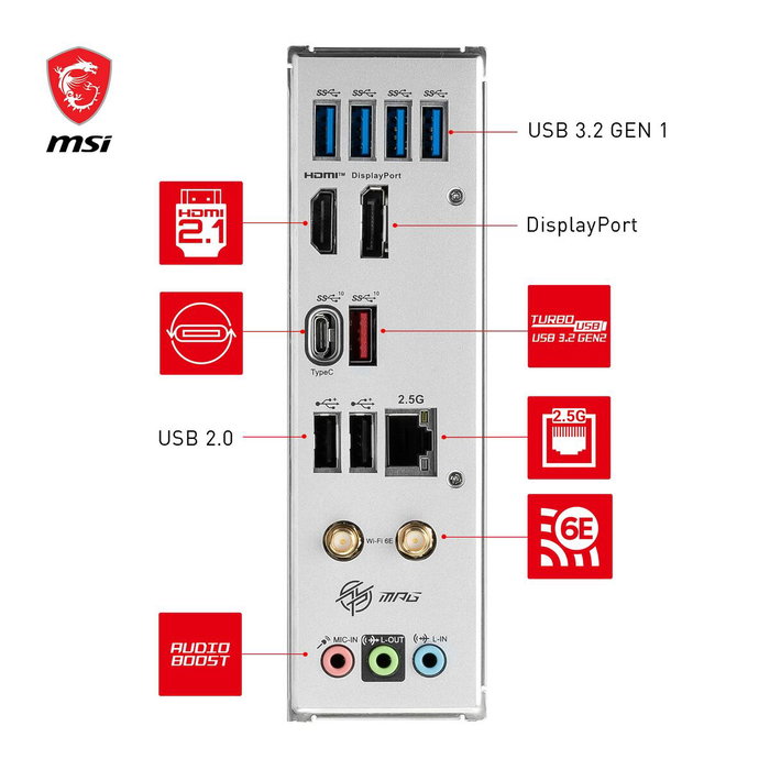 MSI MPG B760I EDGE WIFI mini ITX