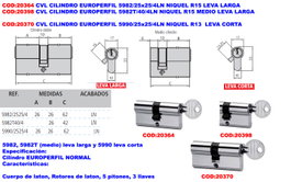 Europerfil Cilindro 5982T/40/4LN Níquel R15 Leva Larga