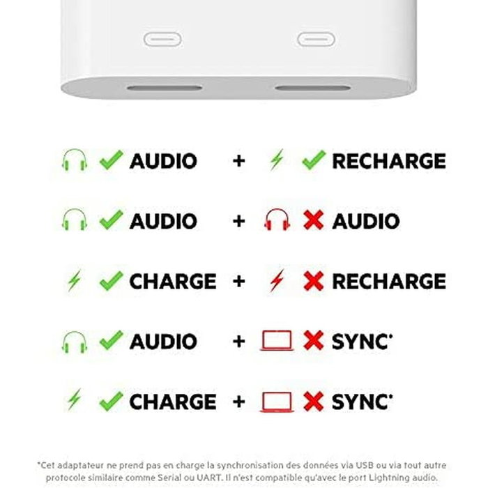 Belkin F7U081BTBLK Adaptador USB-C de Audio y Carga Negro