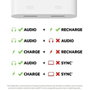 Belkin F7U081BTBLK Adaptador USB-C de Audio y Carga Negro