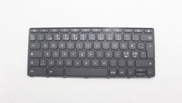 Lenovo NOD-PH1SRE-CCY-Grey-NBLKB-Lock Gris