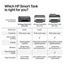 HP Smart Tank 5115 Gris