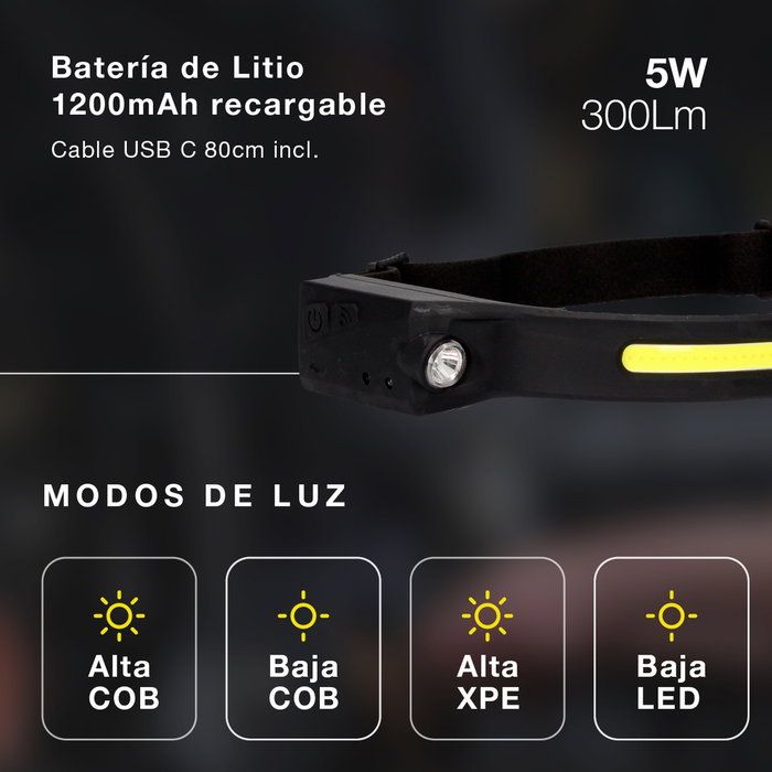 GSC Evolution Linterna de cabeza LED COB 5W con sensor GSC Evolution Linterna de cabeza LED COB 5W con sensor