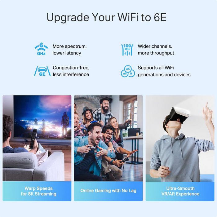 TP-Link AXE5400 Sistema WiFi Mesh de Hogar Completo WiFi 6E Tri-Banda