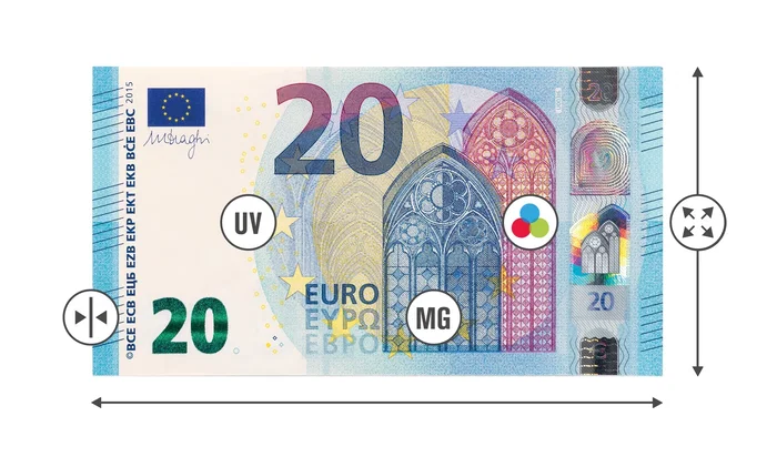 Safescan 2265 G2 Contadora de Valor de Billetes Blanco
