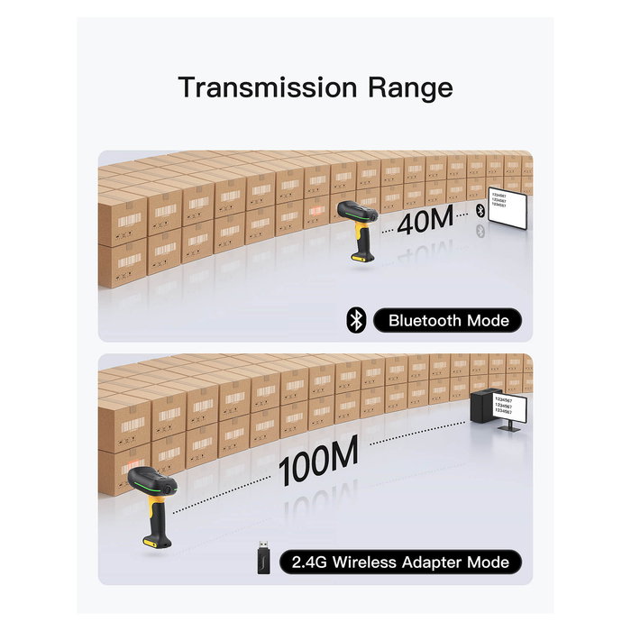 Inateck Lector de Códigos de Barras Portátil BCST-61 Negro, 1D Inalámbrico/Alámbrico, IP67, 640x480 Pixeles, Batería 2600 mAh, Soporta EAN-13/UPC-A/Code 128