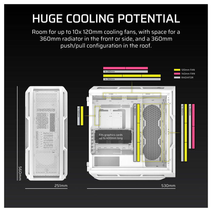 Corsair 5000T Blanco