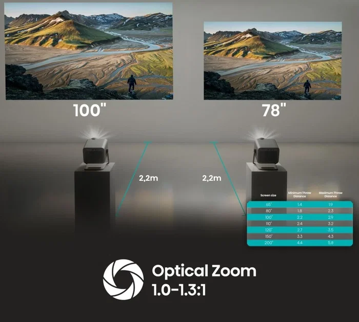 Hisense M2 Pro Trichroma Mini Laser UHD 4K Gris Hisense M2 Pro Trichroma Mini Laser UHD 4K Gris