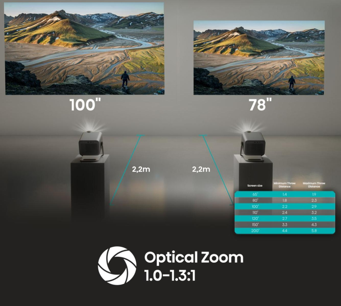 Hisense M2 Pro Proyector 4K UHD (3840x2160) Cine en Casa Inteligente 3D HDR10+ Wi-Fi Bluetooth 20W Gris