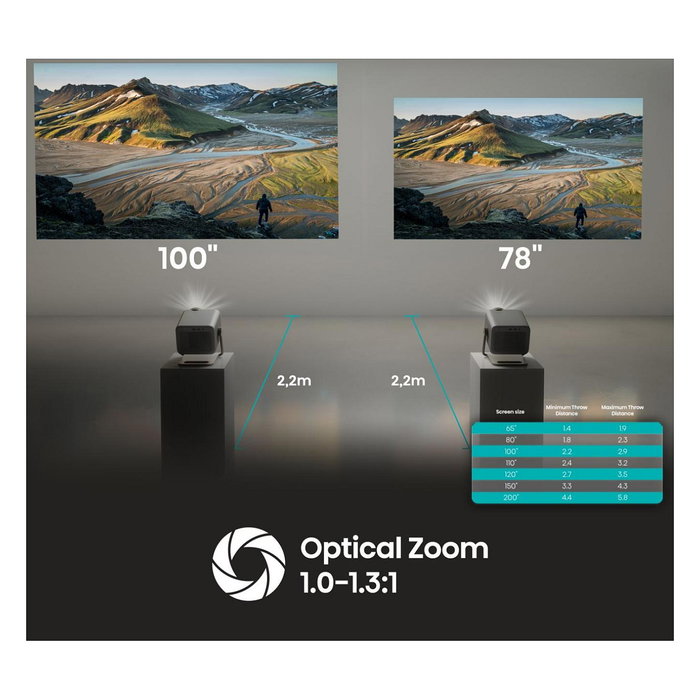 Hisense M2 Pro UHD 4K 3D Gris