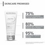 Bioderma Pigmentbio Sensitive Areas Crema Despigmentante Corporal 75ml