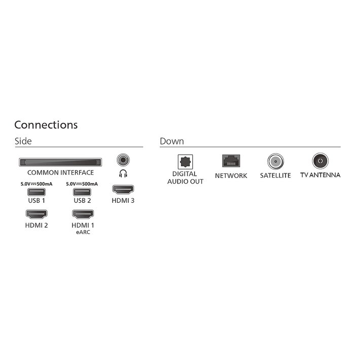 Philips 43PUS8500/12 TV 4K Ultra HD QLED 43 pulgadas
