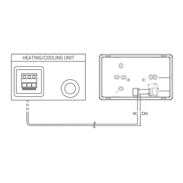 Simon Termostato Digital Programable AF521103 Negro - Pantalla LCD Retroiluminada, Programación Semanal, Modo Económico, Compatible con Calefacción y Aire Acondicionado