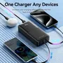 Vention Powerbank 20000mAh FHPB0 22.5W Negra Incluye Cable USB Tipo-C y Lightning