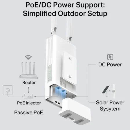 TP-Link TL-MR100-Outdoor Router Inalámbrico 4G LTE Exterior, 300 Mbps WiFi 2.4GHz, 2 Antenas, IP65, PoE, Para Montaje en Pared/Poste/Ventana