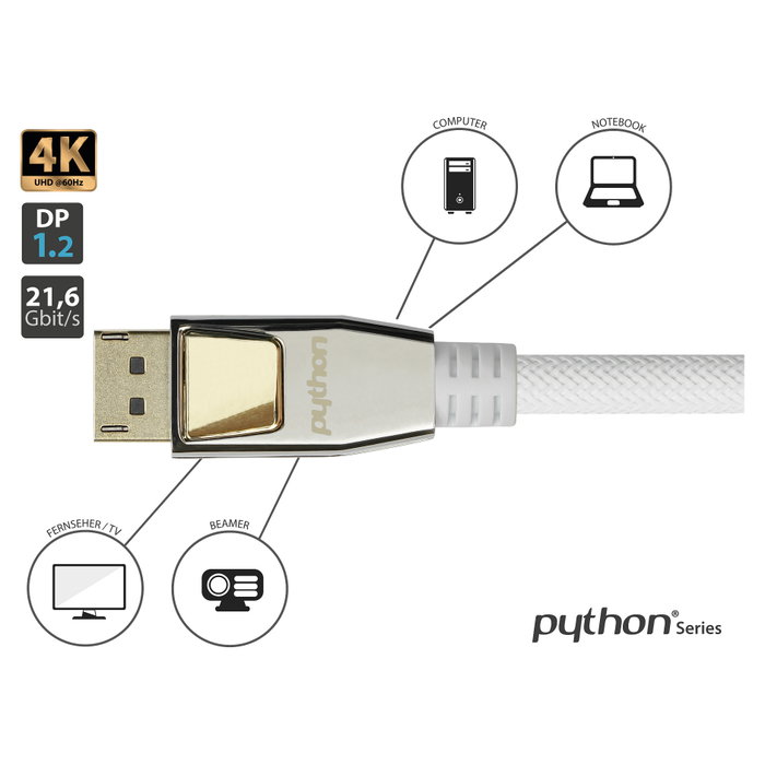 PYTHON Series GC-M0200 Cable DisplayPort 1.2 Blanco 10m PYTHON Series GC-M0200 Cable DisplayPort 1.2 Blanco 10m