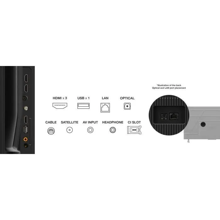 TCL 43PF650 Televisor Smart TV 4K UHD LED 43 pulgadas (108 cm) con tecnología HDR10, 3 puertos HDMI 2.1 y conectividad WiFi