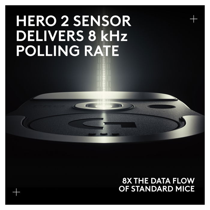 Logitech PRO X Superlight 2 Ratón Gaming Inalámbrico Lightspeed Blanco Óptico 32000 DPI 0,5 ms