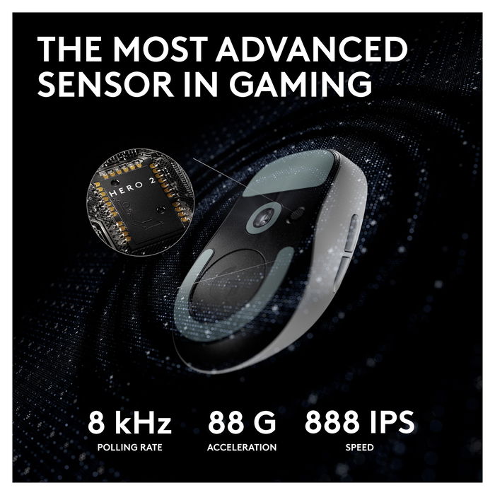 Logitech PRO X Superlight 2 Ratón Gaming Inalámbrico Lightspeed Blanco Óptico 32000 DPI 0,5 ms