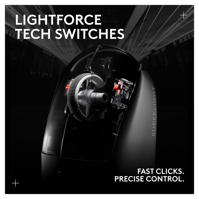 Logitech PRO X Superlight 2 Ratón Gaming Inalámbrico Lightspeed Blanco Óptico 32000 DPI 0,5 ms