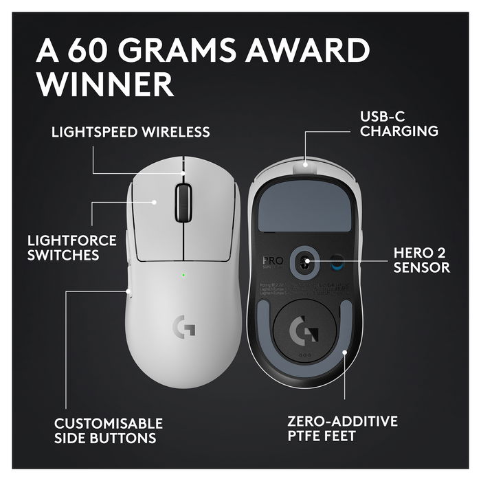 Logitech PRO X Superlight 2 Ratón Gaming Inalámbrico Lightspeed Blanco Óptico 32000 DPI 0,5 ms