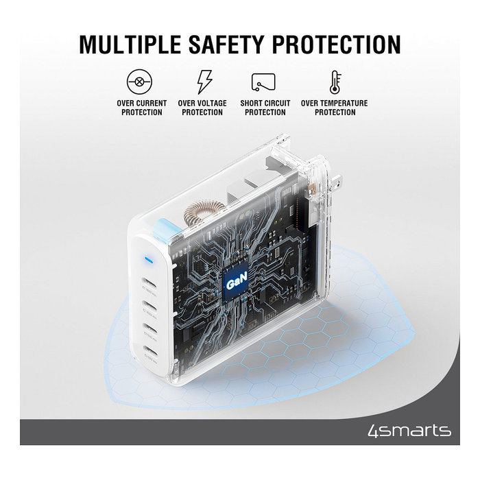 4smarts Ladegert GaN Flex Pro 200W 4 USB-C Blanco