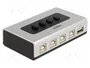 DeLOCK 87763 Conmutador USB 2.0 de 4 x Tipo-B a 1 x Tipo-A