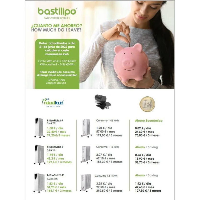 Radiador de Aceite Bastilipo R-ECOFLUID2-7 Blanco 1000 W