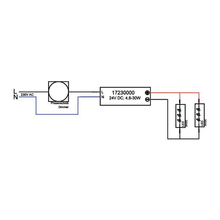 Brumberg 17230000 Fuente de alimentación rectangular 30W 24V Blanco