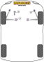 Powerflex Kit de Montaje Trasero Sub Frame PFR63-120BLK (1976 On) Poliuretano Serie Negra