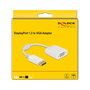 DeLOCK Adaptador DisplayPort 1.2 Macho a VGA Hembra, 1920x1200 WUXGA 60Hz, Pasivo, Blanco, 0.15m, con núcleo de ferrita, Ref: ANX9833