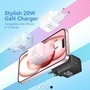 Vention Cargador de Pared GaN FEPP0-EU 20W USB-C Rosa
