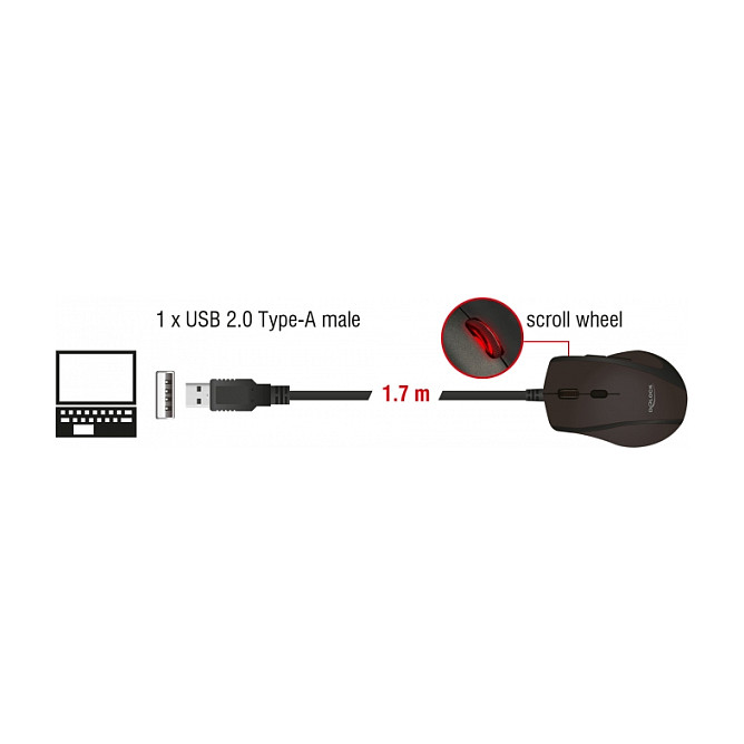 Delock Ratón Óptico para PC, 5 Botones, 2400 DPI, Cable USB 1.7 m, Color Negro - 12548