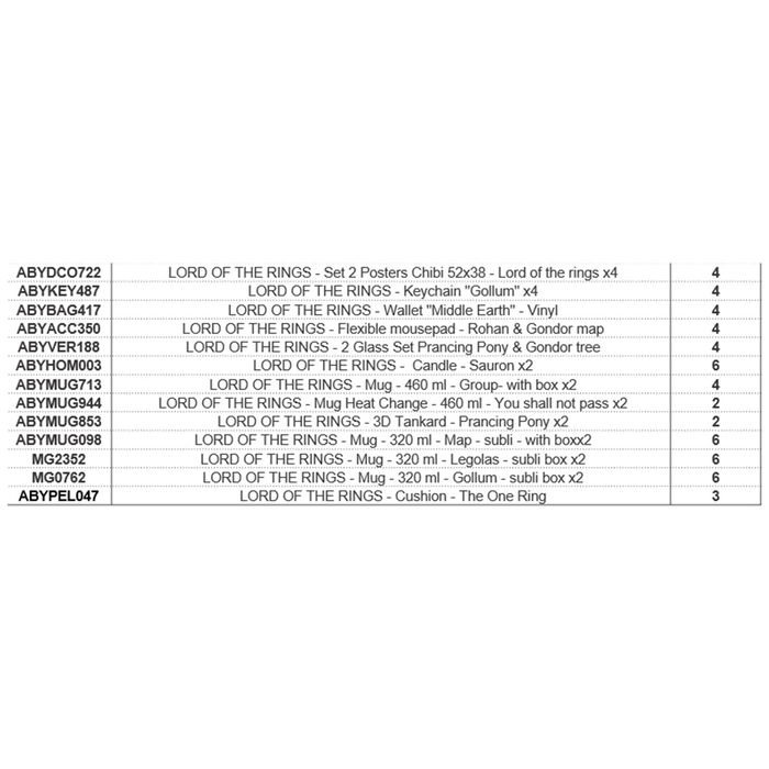 Abystyle Expositor Abysse - El Señor de los Anillos, con display para implantación de producto