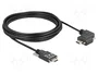 DeLOCK Cable USB 2.0 con USB Type-C™ con tornillos, acodado, 5 m