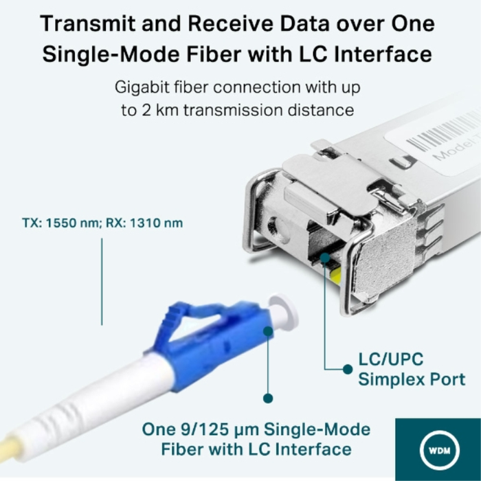 TP-Link TL-SM321A-2 Módulo SFP Transceptor Fibra Óptica Bidireccional 2 km Monomodo 1.25 Gbps LC TP-Link TL-SM321A-2 Módulo SFP Transceptor Fibra Óptica Bidireccional 2 km Monomodo 1.25 Gbps LC